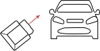 Carot device working procedure