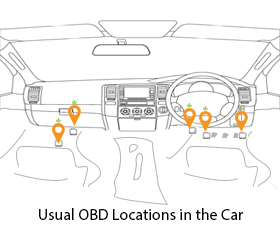 OBD locator