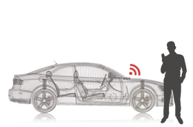 smart gps car tracker